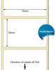 Labels